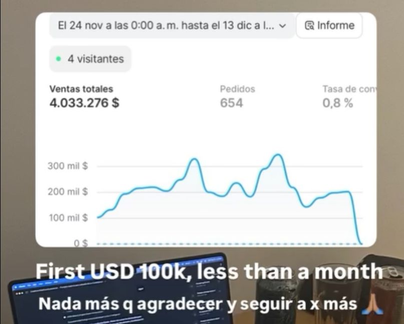 Montaña de paquetes ecommerce